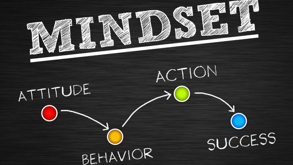 How Mindset Can Influence Your Path to Success 