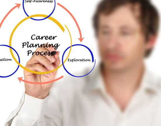An employer mapping out a career planning process for his employees